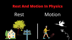 Rest and Motion